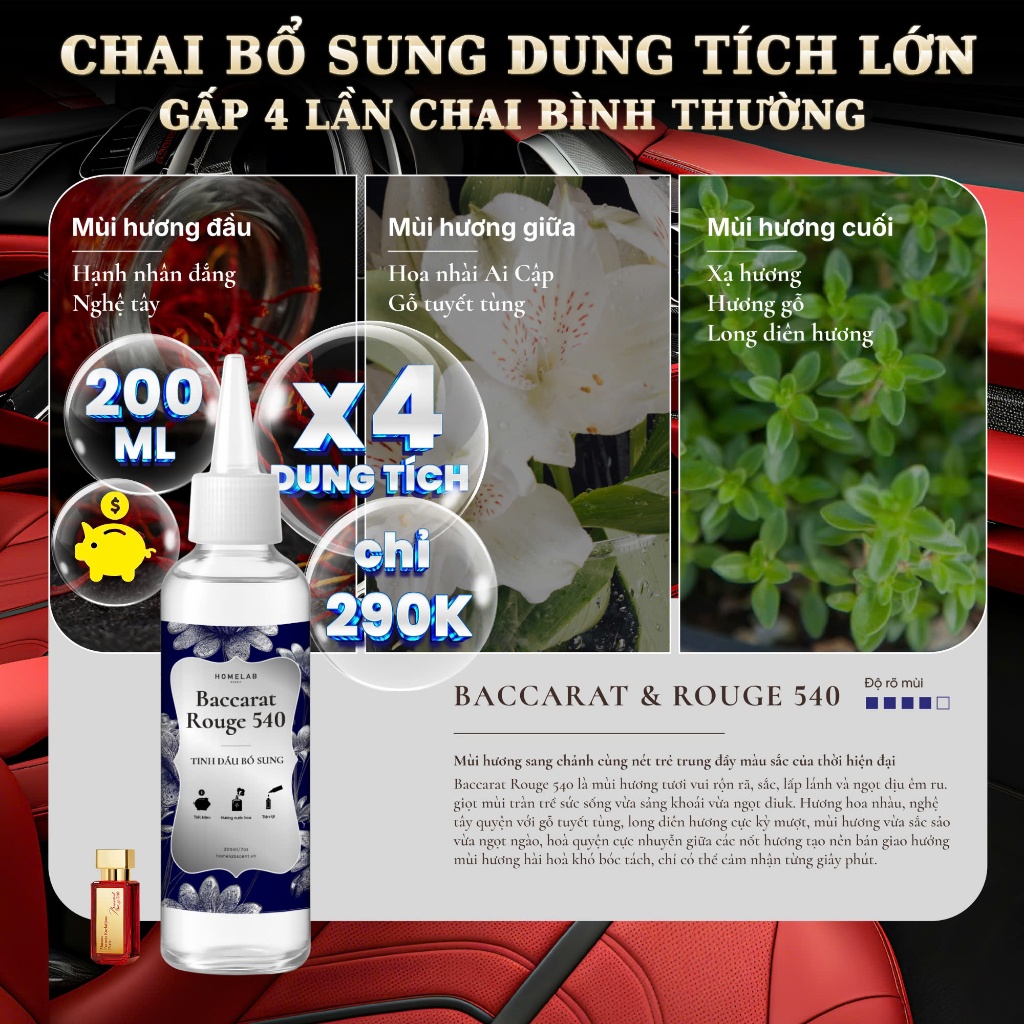 Chai Tinh Dầu Thay Thế Cho Xịt Hương Thơm, Tinh Dầu Bổ Sung Khuếch Tán 200ml Homelab Scent - Thơm Mát, Thư Giãn