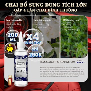 Chai Tinh Dầu Thay Thế Cho Xịt Hương Thơm, Tinh Dầu Bổ Sung Khuếch Tán 200ml Homelab Scent - Thơm Mát, Thư Giãn