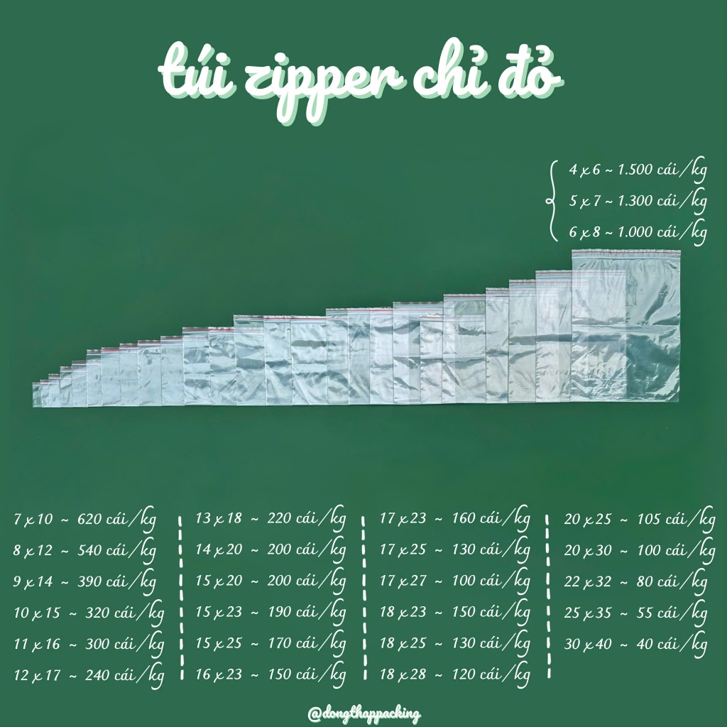 1KÝ TÚI ZIPPER CHỈ ĐỎ