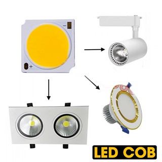 Mắt Led Cob 30w 20w 10w chạy qua chấn lưu