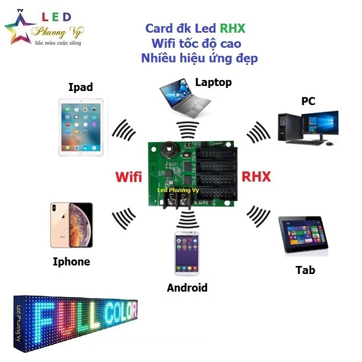Card điều khiển Led ma trận Full màu - RHX điều khiển 2, 4, 8 tầng Led