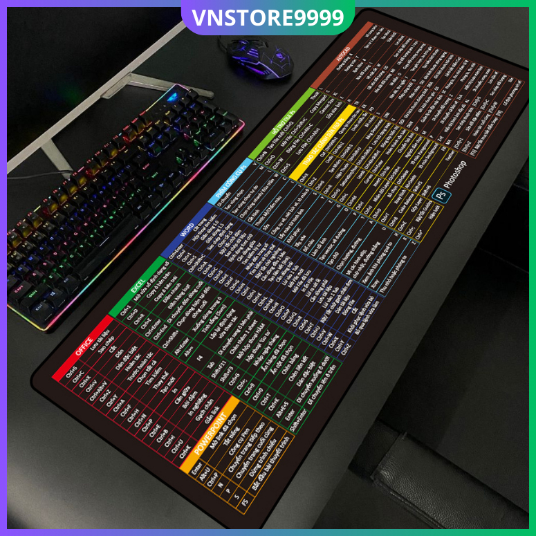 Lót chuột phím tắt văn phòng cỡ lớn 90x40 80x30 pad chuột anime cute ngầu siêu đẹp bền bảo hành 12 tháng mã LC3