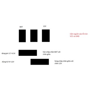 Module SIM 4G A7680C SIMCOM  Banlinhkien thay thế module sm 800L [Đã Hàn Chân]