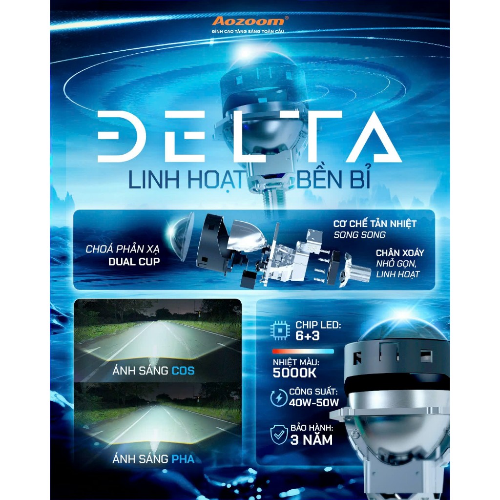 Bi Led Chân Xoáy Delta Aozoom