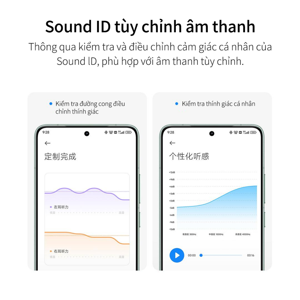 Tai nghe Redmi Buds 7S - Chống ồn chủ động, Âm thanh vòm 360°, Pin 32h, Bluetooth 5.4, Nghe hay | BigBuy360 - bigbuy360.vn