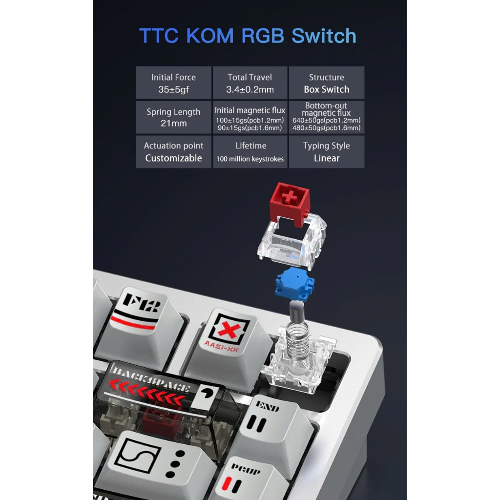 [CHÍNH HÃNG] WOBKEY Rainy75 RT – Bàn Phím Cơ Magnetic HE, Rapid Trigger, 8000Hz | BigBuy360 - bigbuy360.vn