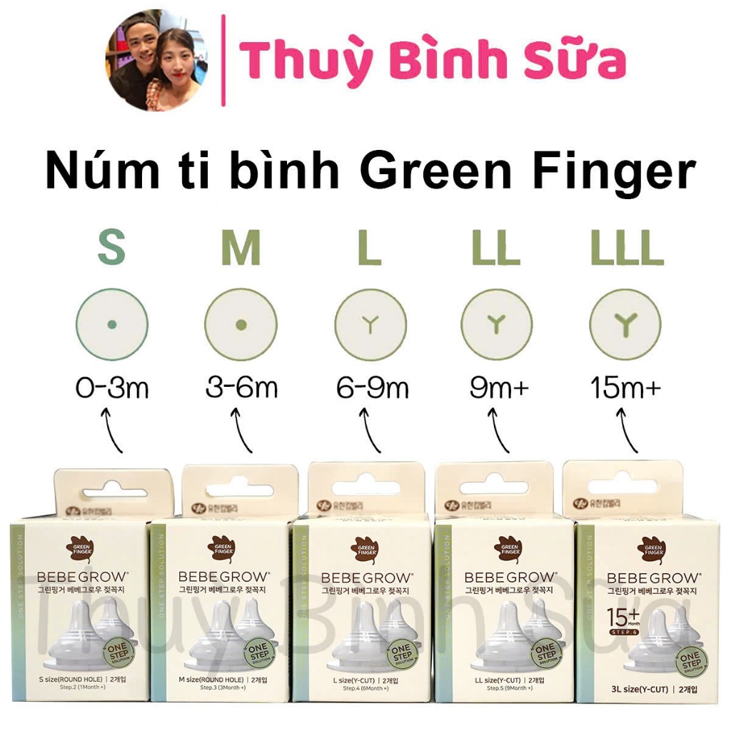 Núm ti bình sữa Green Finger BebeGrow Hàn quốc, núm ty 2 van thoát khí
