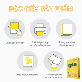 1 Ream 500 Tờ Giấy in văn phòng IK Plus 70gsm/80gsm Khổ A4
