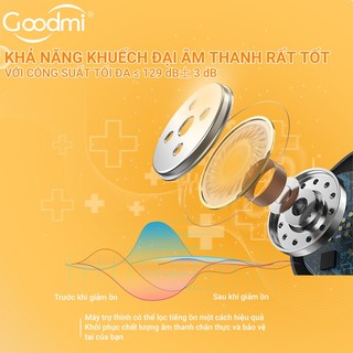 Máy Trợ Thính Sạc Điện Goodmi GM-105