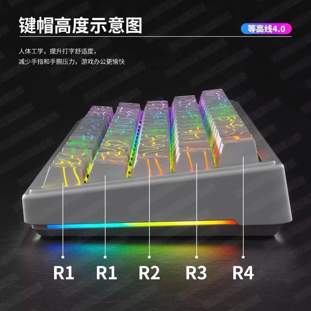 Bộ Keycap Contour Vằn Vện Xuyên Led Mạch Xuôi PBT Double-shot Cherry Profile | BigBuy360 - bigbuy360.vn