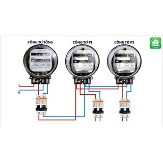 Công tơ điện 1 pha 2 dây, đồng hồ đo điện có kiểm định GELEX- EMIC 5(20)A