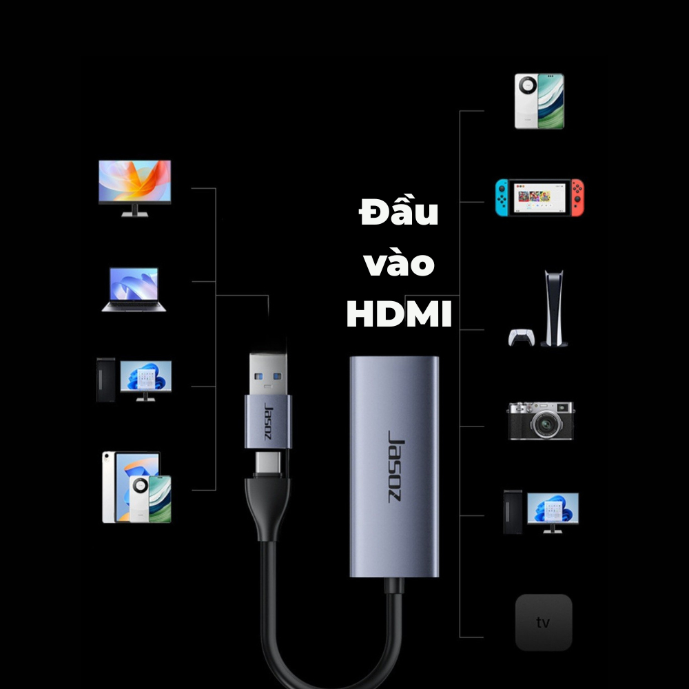 HDMI Capture, Video capture card, Card ghi hình chơi game nintendo, Type C + USB 3.0 | BigBuy360 - bigbuy360.vn