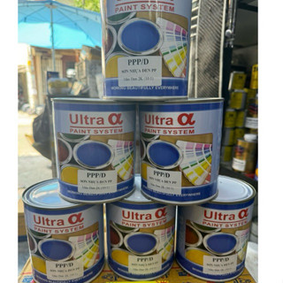 Đen mờ nhựa Pp . Ultra Nippont ( Sơn oto xe máy ) Đóng gói 1kg