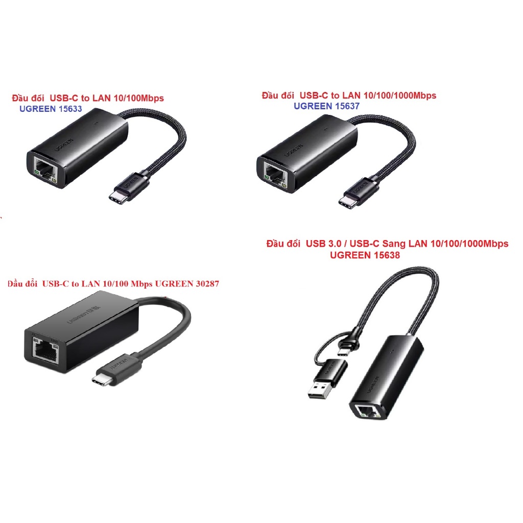 Cáp chuyển USB TYPE C sang LAN ( 30287 , 15633 , 15637 , 15638 ) Ugreen - Màu đen