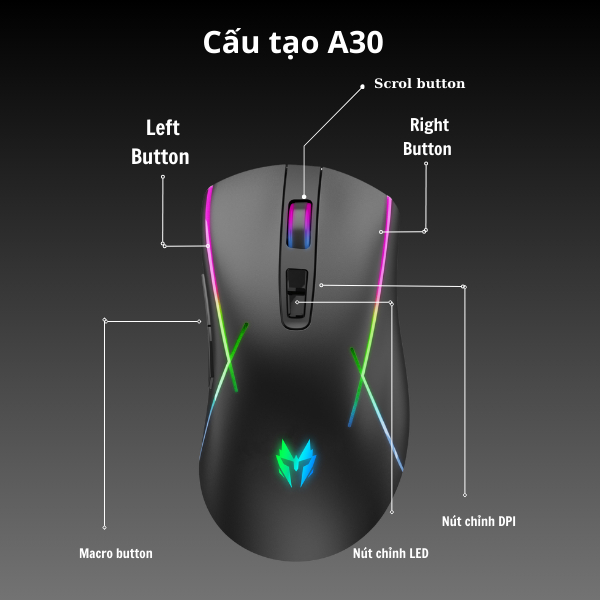 Chuột gaming không dây A30 - 3 chế độ kết nối - Led RGB - Thiết kế công thái học - Dung lượng pin khủng 500mAh | BigBuy360 - bigbuy360.vn