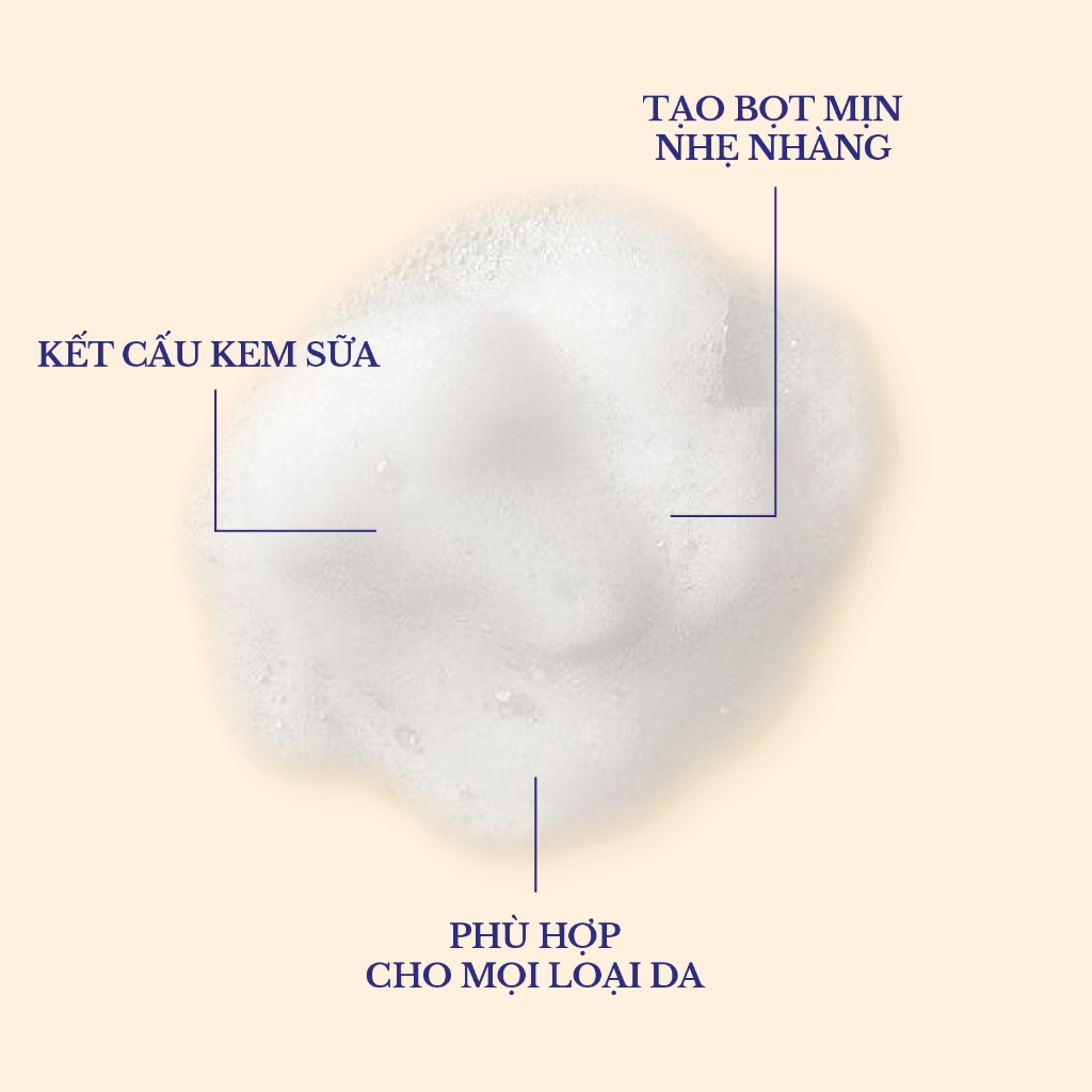 Sữa rửa mặt sạch sâu, cấp ẩm dịu nhẹ Lait-Crème Moussant Embryolisse 200ml | BigBuy360 - bigbuy360.vn