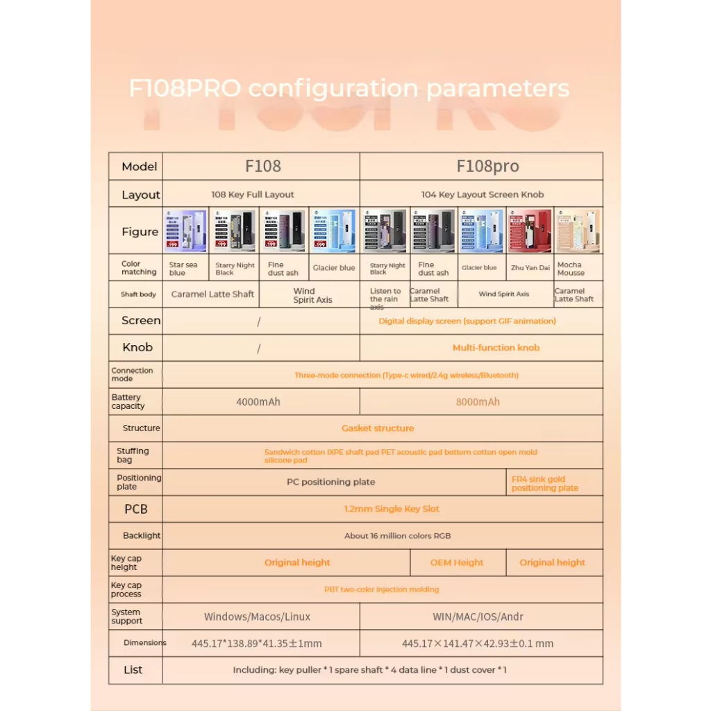 Bàn phím cơ AULA F108Pro - 3 mode kết nối - Có núm xoay và màn - Pin 8000 mAh - BH 12T | BigBuy360 - bigbuy360.vn