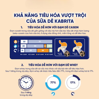 Combo 2 Lon Sữa dê Kabrita Số 3 800g (từ 2 tuổi)