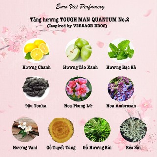 Nước hoa nam TOUGH MAN QUANTUM No.2 nam tính, gợi cảm, thu hút Eau de parfum Lưu Hương 6-12 tiếng 50ml