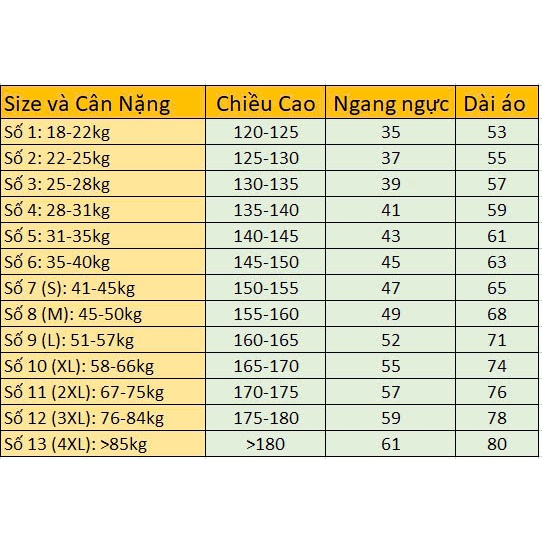 Giá Xưởng Áo Sơ Mi Trắng Học Sinh, Áo Đi Học Cộc Tay, Dài Tay Cho Nam Nữ Đủ Độ Tuổi học sinh | BigBuy360 - bigbuy360.vn