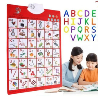  Bảng học chữ cái điện tử treo tường phiên bản đủ các chủ đề bảng học điện tử thông minh cho bé 
