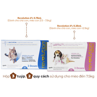 Nhỏ gáy Revolution trị ve rận (dùng cho mèo bầu)