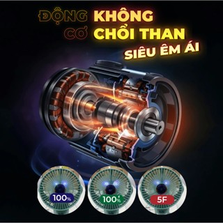 [HUTA x KOL] Quạt tích điện kẹp Loại To HUTA Q22, Quạt Tích Điện Pin Khoẻ, Đèn RGB, Màn hình LED, Lồng Quạt 22Cm | BigBuy360 - bigbuy360.vn