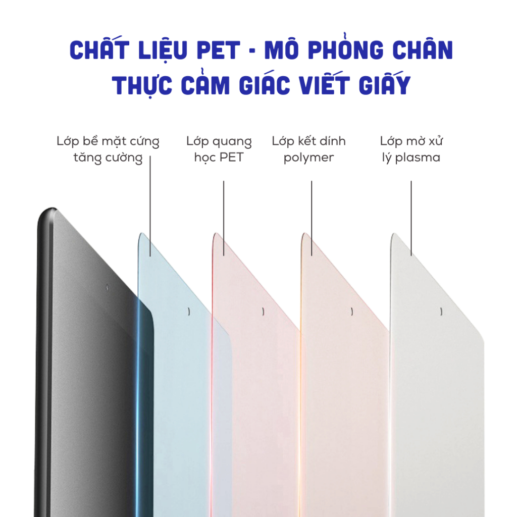 Kính Cường Lực Paperlike iPad Gen/Air/Pro/Mini, Chất Liệu PET, Viết Vẽ Như Giấy, Chống Vỡ C04