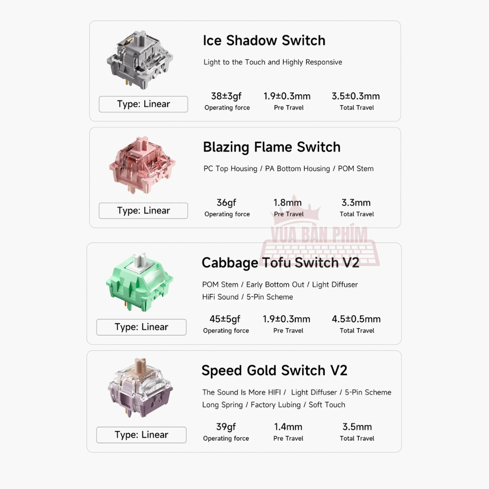 [HÀNG SẴN] Bàn phím cơ Mchose G87 Pro 3 modes , núm xoay ,mạch xuôi, led rgb, hostswap, gasket mount, keycap double shot | BigBuy360 - bigbuy360.vn