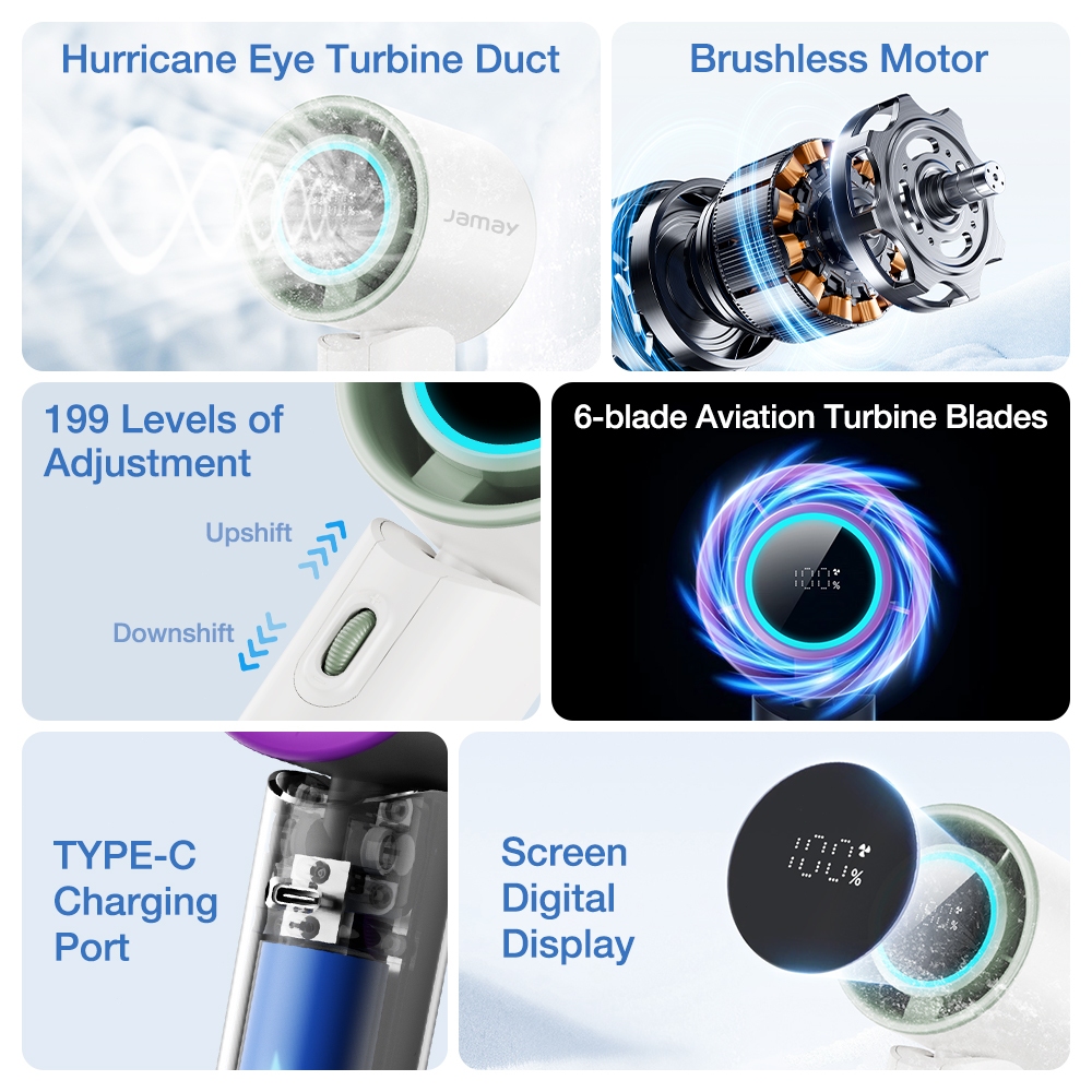JAMAY Quạt cầm tay có chức năng đèn pin có thể cung cấp ánh sáng khẩn cấp, Turbo 8000mAh tuổi thọ cao Tay Di Động F10 | BigBuy360 - bigbuy360.vn