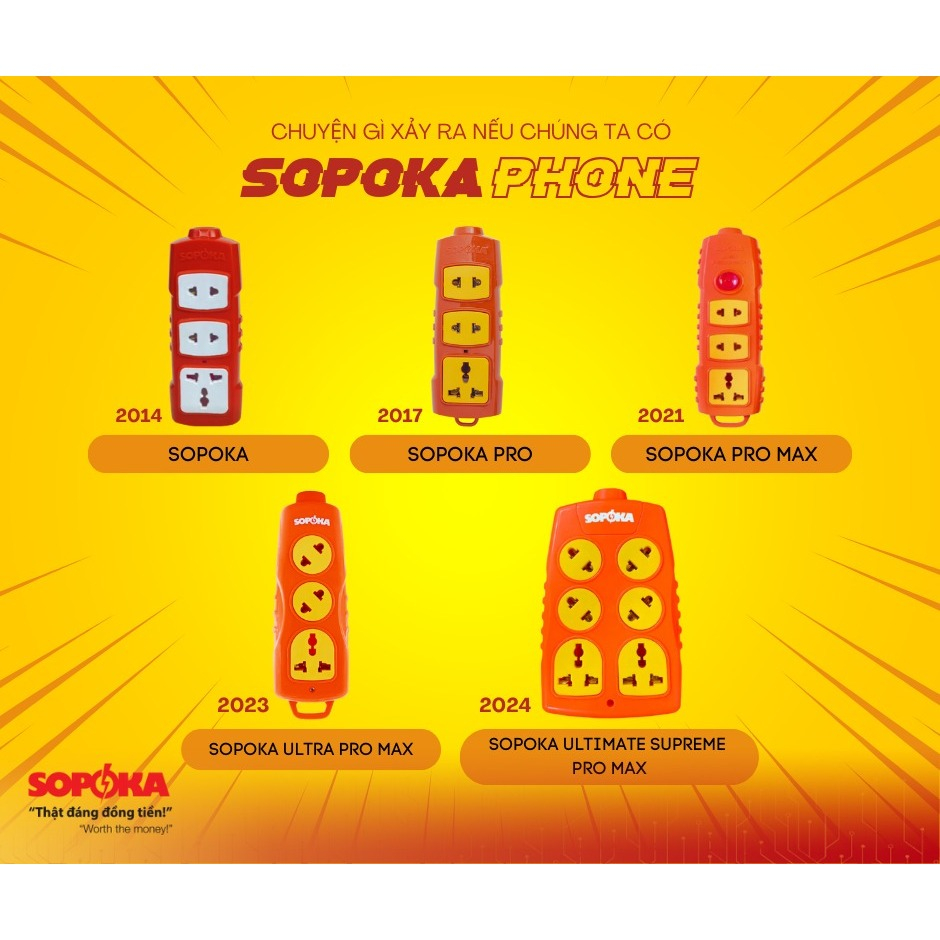 Ổ Điện Lõi Sứ Chịu Tải Sopoka 6000W ổ 2-3-4 CHÍNH HÃNG SOPOKA