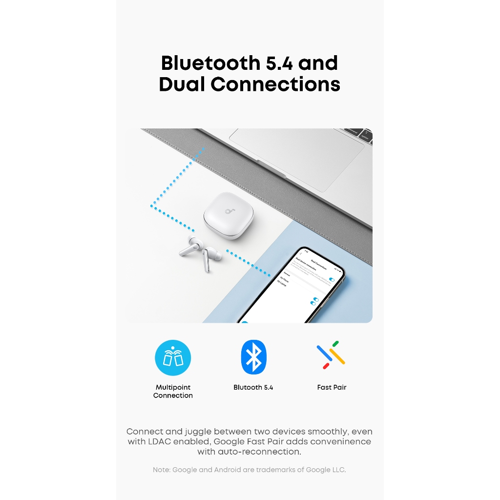 soundcore by Anker Liberty 5 Tai nghe không dây chống ồn, Giảm tiếng ồn mạnh hơn 2 lần, 6 mic AI Clear Calls A3957 | BigBuy360 - bigbuy360.vn