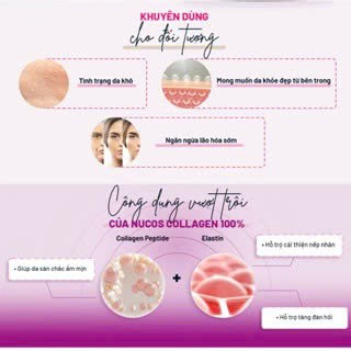 Viên uống collagen nhật bản NUCOS giảm lão hóa, nếp nhăn tăng độ đàn hồi da 90 viên