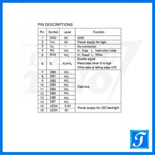 Màn Hình LCD 5V 1602 2004 / Tích Hợp Module I2C Driver / LCD Text 16x02 20x04 Màu Vàng Xanh Lá, Xanh Dương Hiển Thị Chữ
