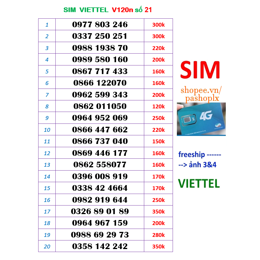 Sim viettel số đẹp 21