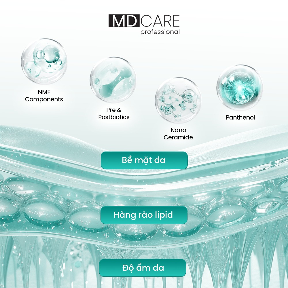Ảnh 5 của Mặt Nạ MD CARE NMF SKIN Protection Premium Mask Cấp Ẩm, Cân Bằng Lợi Khuẩn, Phục Hồi