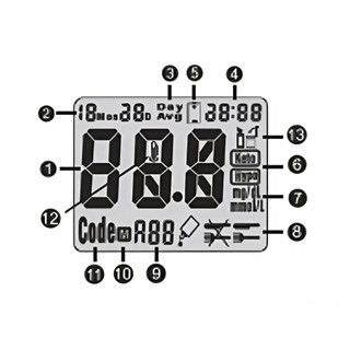 Máy Đo Đường Huyết Chính Hãng Itrust AC-301 Giá Rẻ ( không kèm kim và que )