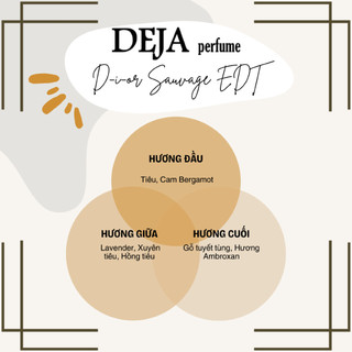 {Auth} Nước hoa nam chiết 10ml EDT | Sauvge | Mùi sói hoang mạnh mẽ – hương cam bergamot, ambroxan | | DEJA Perfume