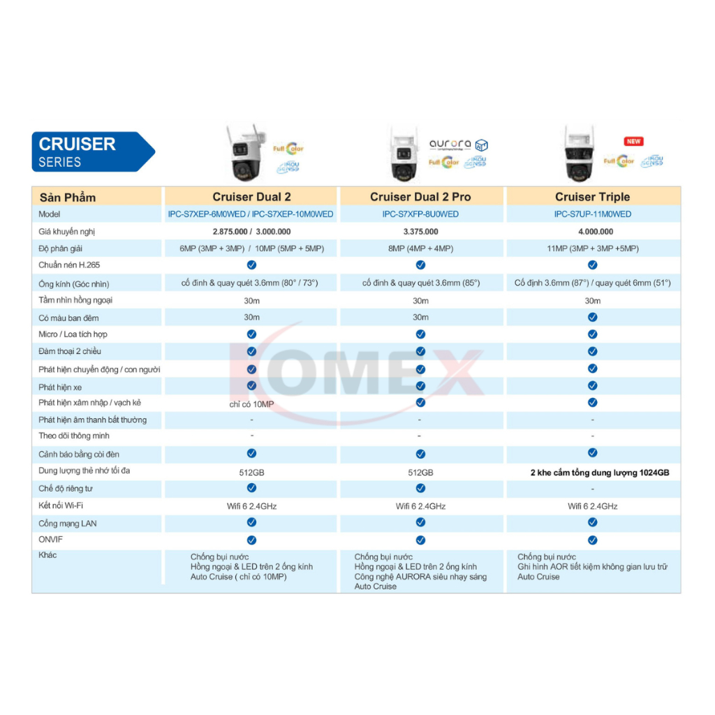 Camera IP Wifi Ngoài Trời Ống Kính Kép IMOU S7XEP (Cruiser Dual 2) 6MP/10MP - Phát Hiện Chuyển Động | BigBuy360 - bigbuy360.vn