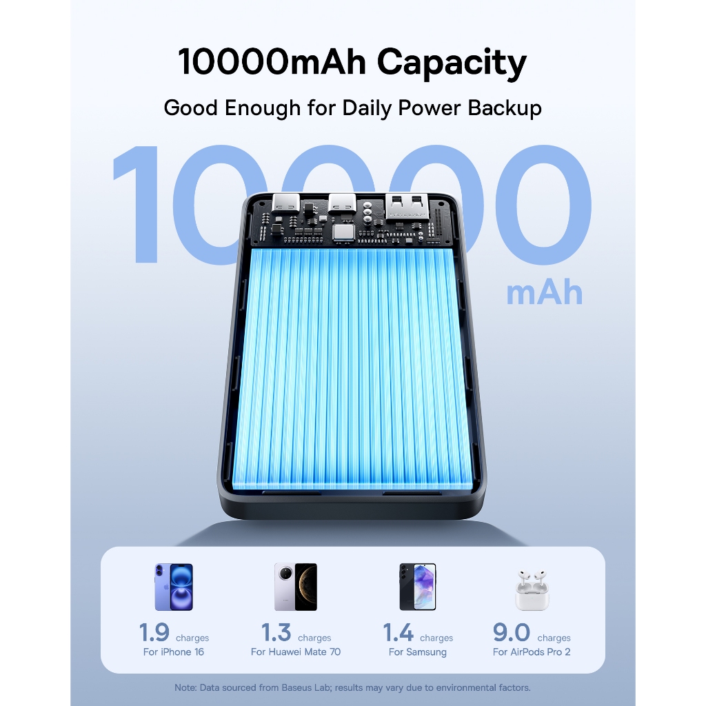 Pin dự phòng Baseus EnerFill FP21 10000mAh 22.5W Bao gồm cáp TypeC sang C sạc nhanh | BigBuy360 - bigbuy360.vn