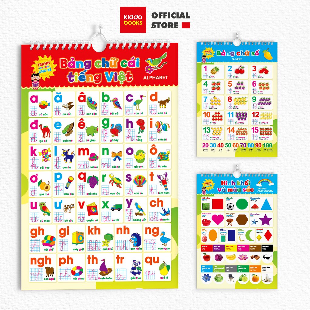 Bộ tranh treo tường cho bé 12 chủ đề song ngữ tiếng Anh và tiếng Việt, bảng chữ cái cho bé