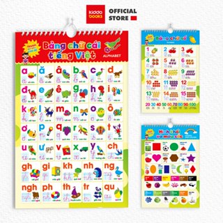 Bộ tranh treo tường cho bé 12 chủ đề song ngữ tiếng Anh và tiếng Việt, bảng chữ cái cho bé
