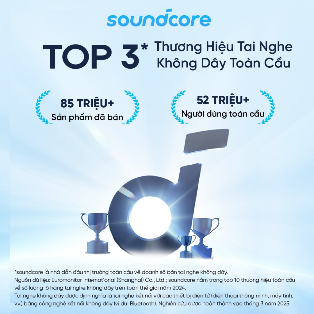 Tai nghe bluetooth soundcore Liberty 5 ANC 3.0 | Pin 48 giờ | Kháng bụi, nước IP55 | Tích hợp phiên dịch | BigBuy360 - bigbuy360.vn