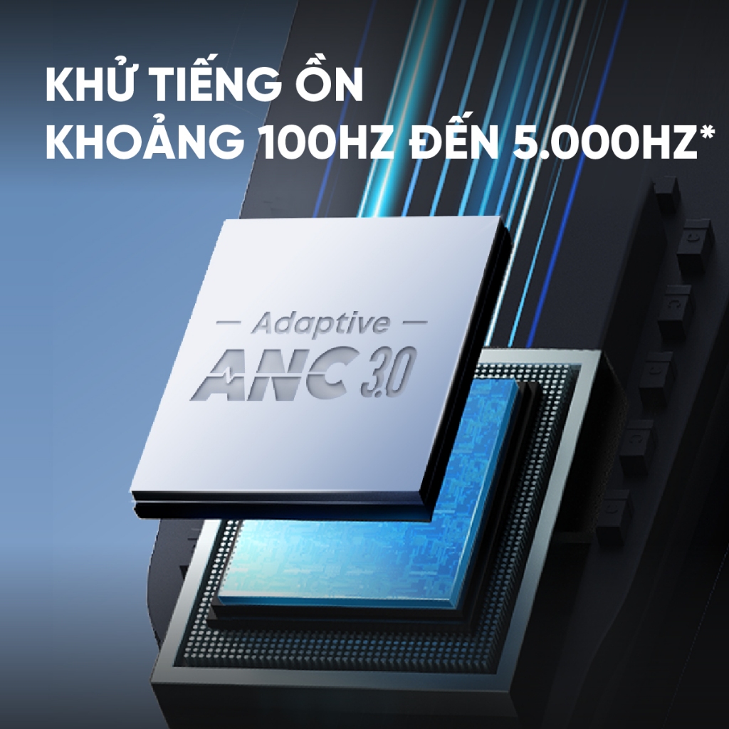 Tai nghe bluetooth soundcore Liberty 5 ANC 3.0 | Pin 48 giờ | Kháng bụi, nước IP55 | Tích hợp phiên dịch | BigBuy360 - bigbuy360.vn