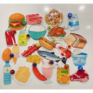 [Học liệu Sandy] Food & Drinks