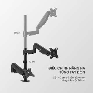 Giá treo / ARM màn hình HyperWork P1 Dual (Hàng Chính Hãng)