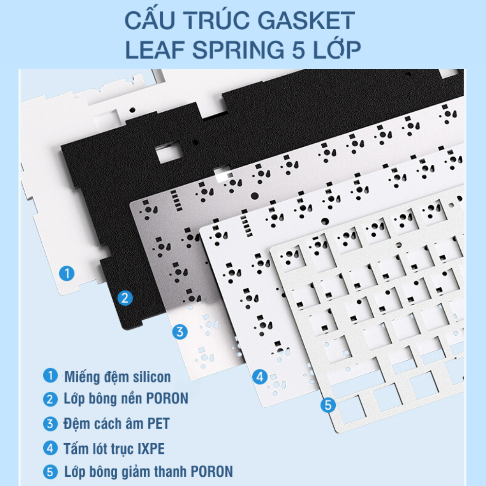 [CHÍNH HÃNG] Bàn Phím Cơ 3 Mode 75% AULA F75 Không Dây Hotswap Kết Nối Bluetooth USB 2.4G Có Núm Vặn Đa Năng | BigBuy360 - bigbuy360.vn