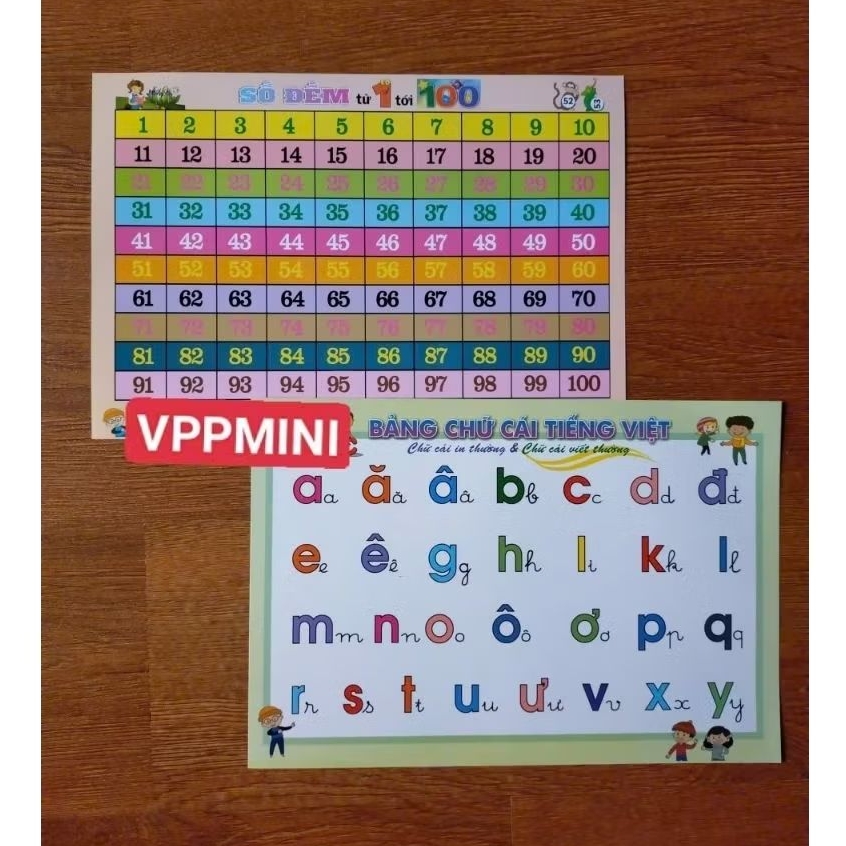 3 Bảng Số Đếm 1 Đến 100 và Chữ cái Thường