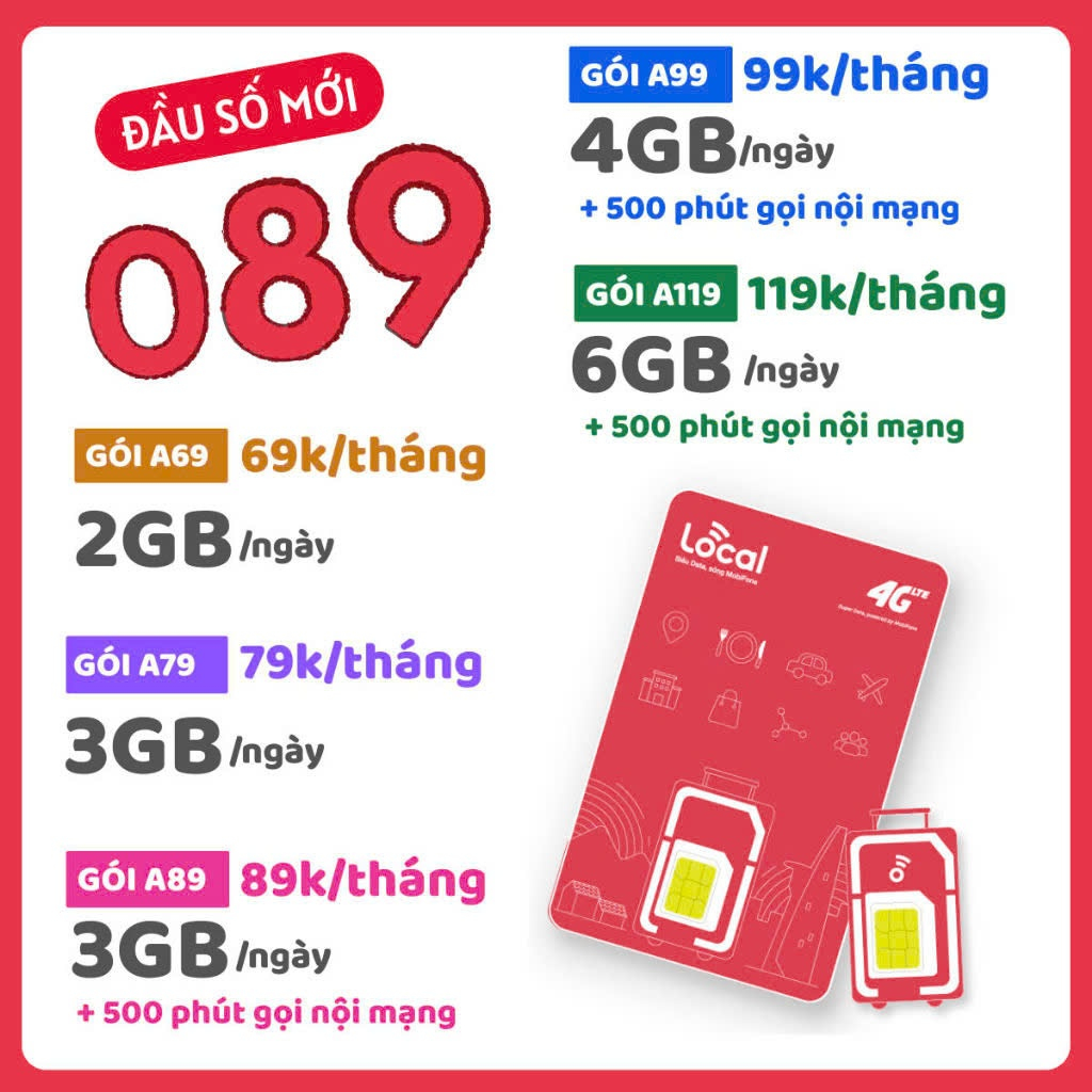 [ ƯU ĐÃI LỚN ] Sim Mobifone 4G Local A69 A79 A89 A119 Siêu Data Lướt Mạng Thả Ga, Miễn Phí Nghe Gọi 