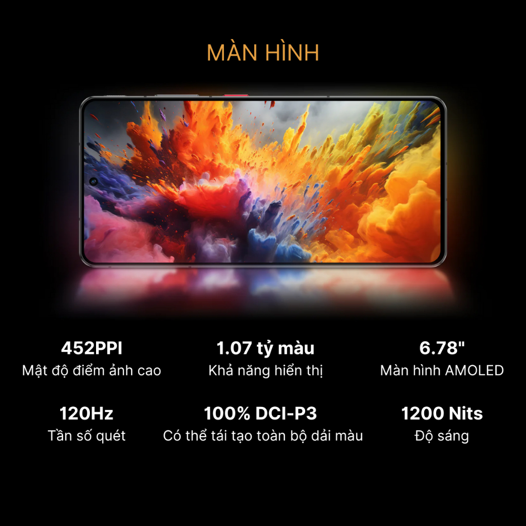 Điện thoại Nubia Z60S PRO I Snapdragon 8 gen 2 I Màn hình AMOLED I Camera cảm biến Sony I Pin 5100mAh sạc 80W | BigBuy360 - bigbuy360.vn